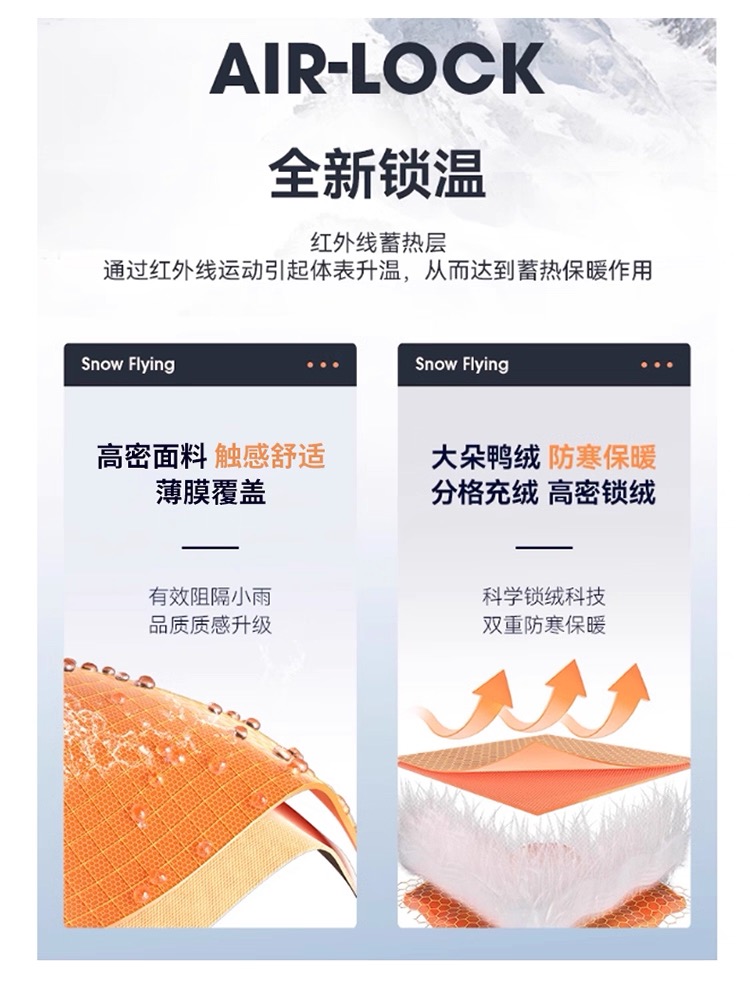 全图素材 5